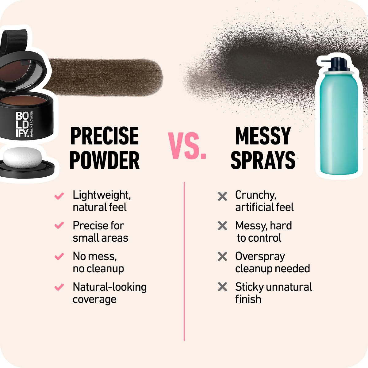 BOLDIFY Hairline Powder – Dark Brown Root Touch Up & Bald Spot Concealer